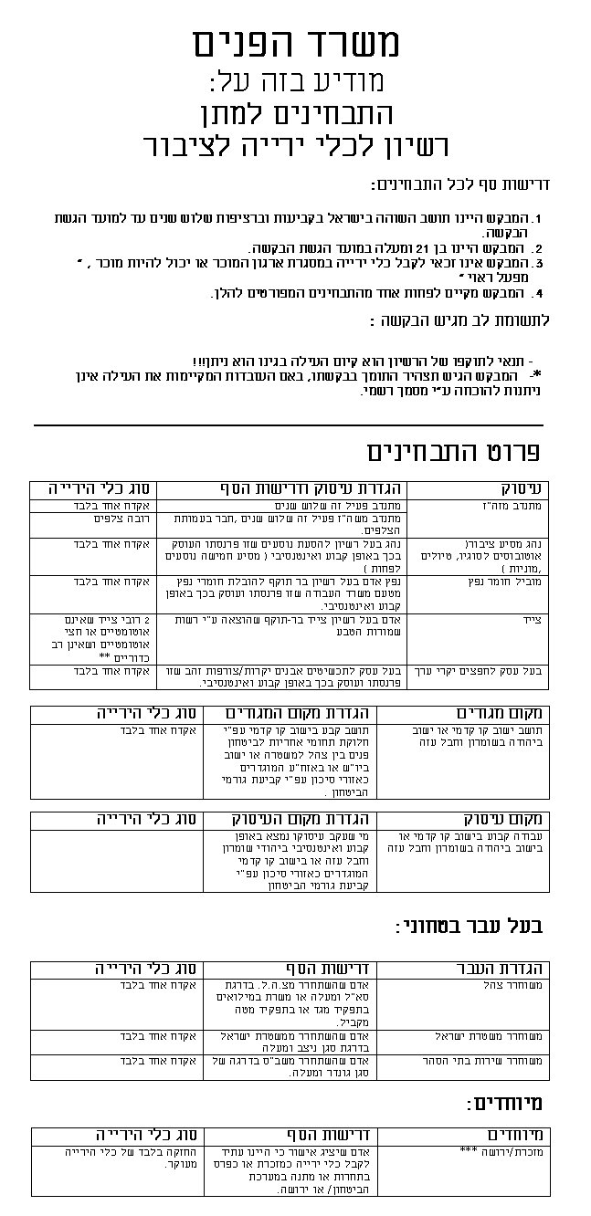 [Image of Hebrew Text]